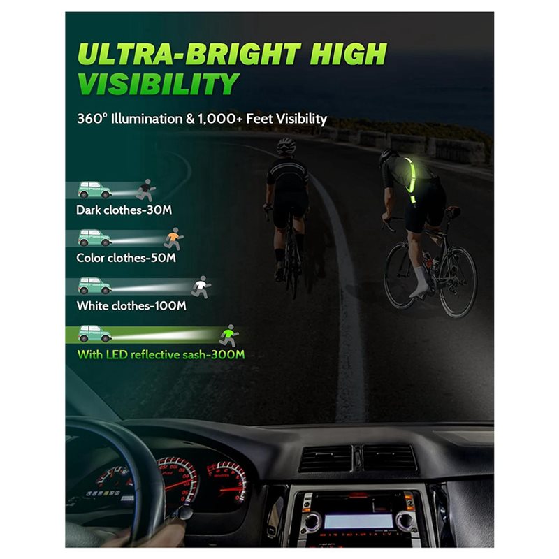 Cinturón Reflectante LED BTLIF - Running Gear Lights reseña y precio